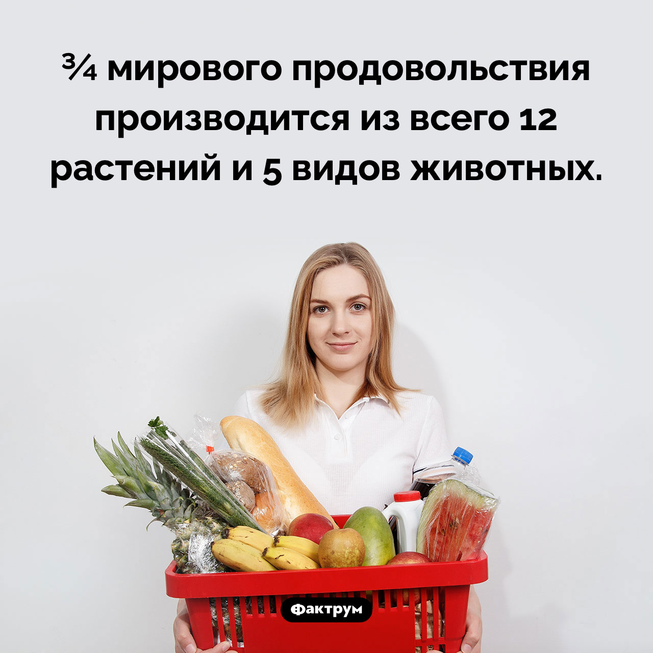 Биоразнообразие еды - свежие новости на Toplenta по теме Факт