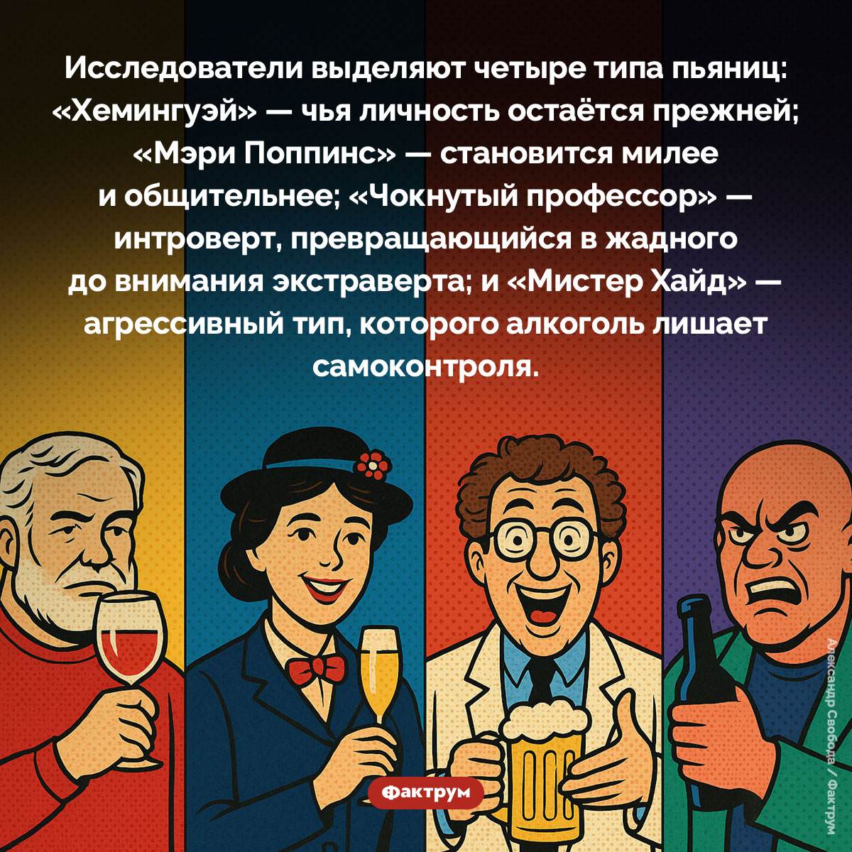 Четыре типа пьяниц - свежие новости на Toplenta по теме Психологи