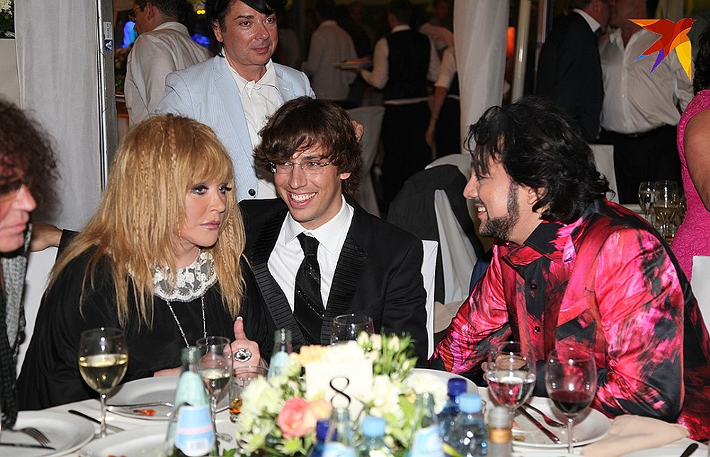 Снобизм - свежие новости на Toplenta