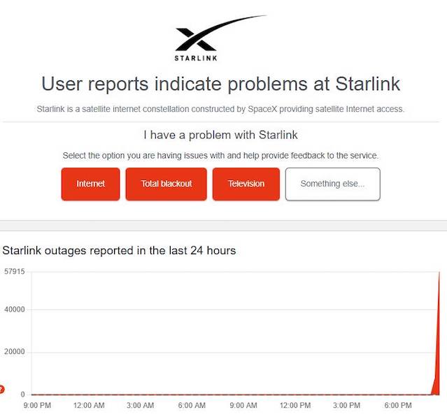 Starlink перестал работать по всему миру - свежие новости на Toplenta по теме В мире  /  Соцпортал
