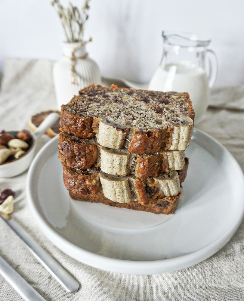 Банановый хлеб - свежие новости на Toplenta по теме общество