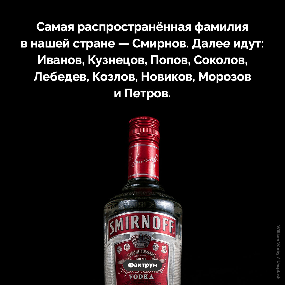 Десять самых популярных фамилий в России - свежие новости на Toplenta по теме Факты в картинках