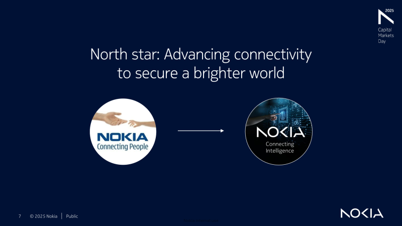 Nokia меняет стратегию развития, сделав ставку на ИИ, ЦОД и 6G - похожая новость на Toplenta