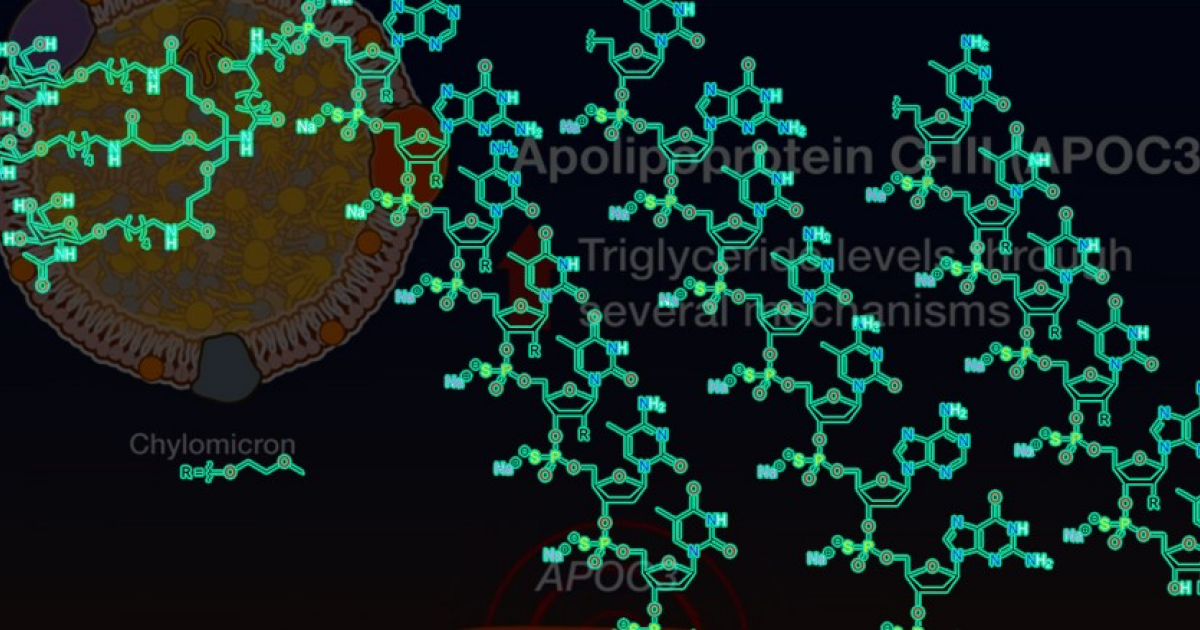 Антисмысловой олигонуклеотид снизил резко повышенный уровень триглицеридов - свежие новости на Toplenta