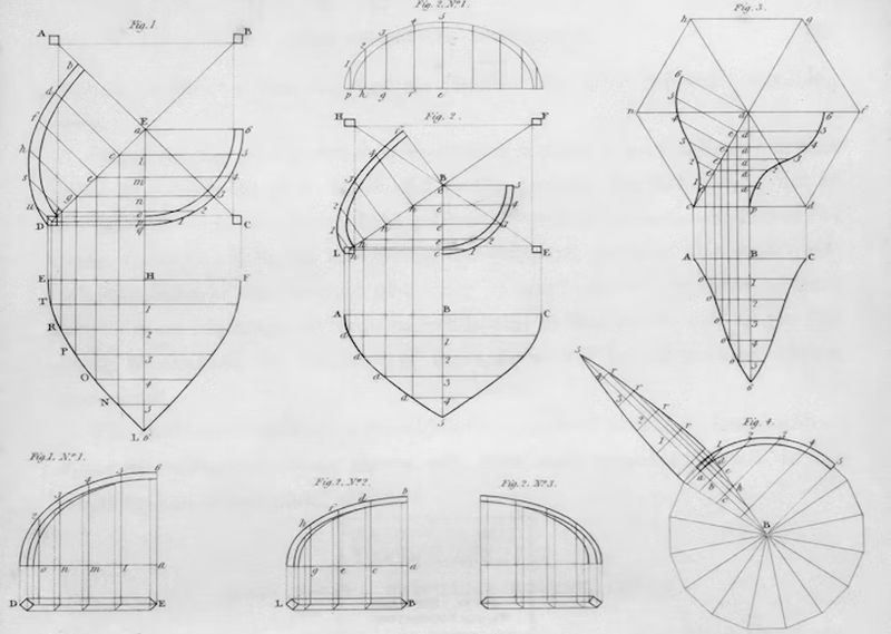 Половину всех патентов в мире в прошлом году подала одна страна - свежие новости на Toplenta по теме - на острие науки