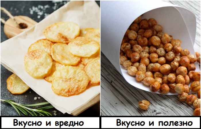 11 привычных продуктов, которые смело можно исключить из рациона и ничего не потерять - свежие новости на Toplenta по теме Рафаэль социальный