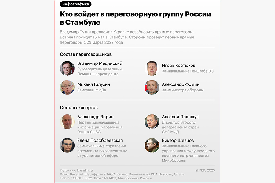 О «Стамбуле-2»… Они сговорились? - свежие новости на Toplenta по теме власть