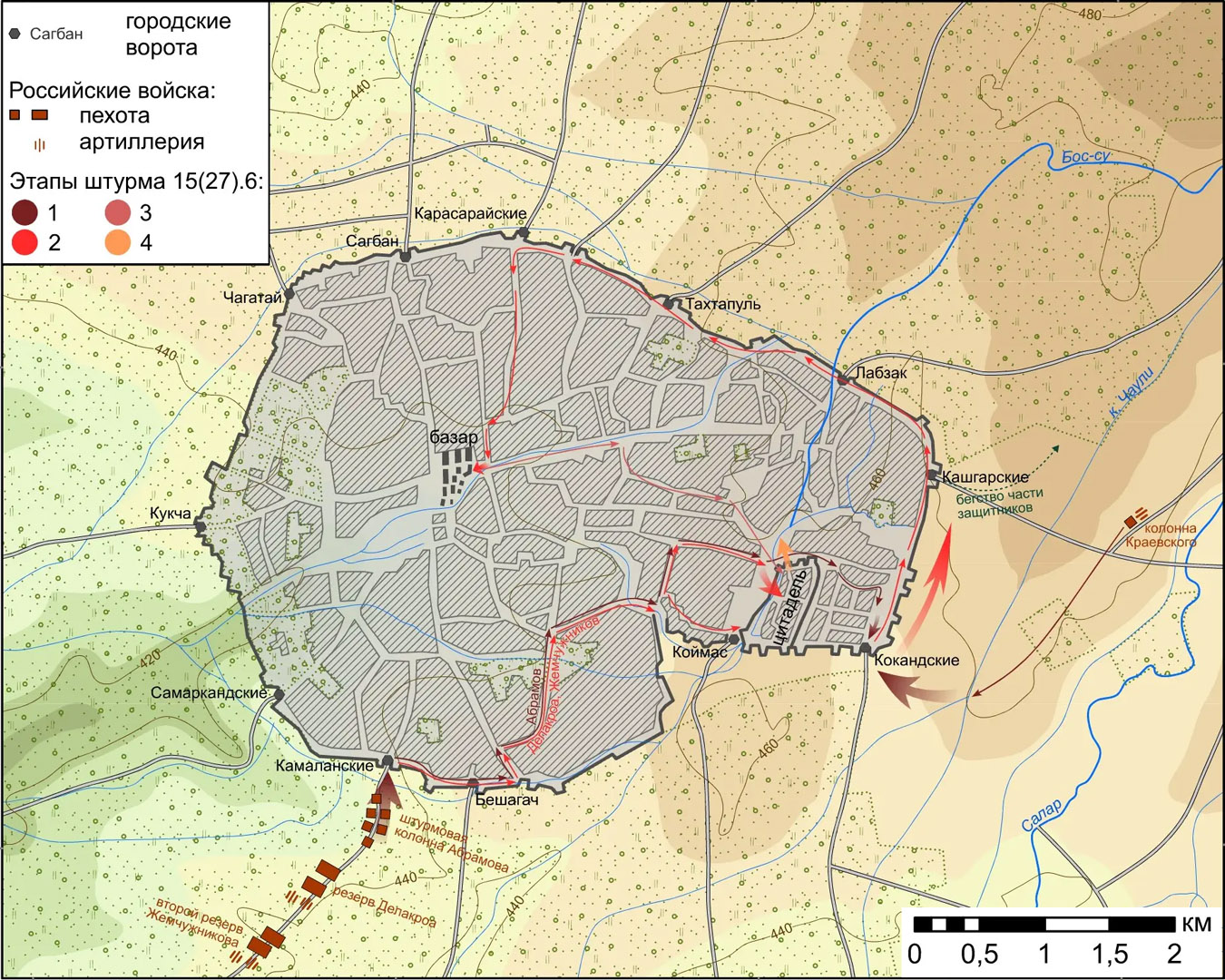 Ташкент — город русской славы - свежие новости на Toplenta по теме азия