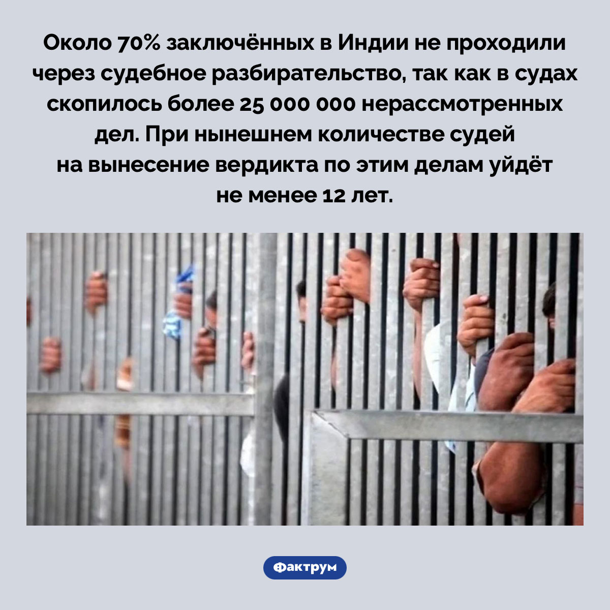 В Индии остро не хватает судей - свежие новости на Toplenta по теме По