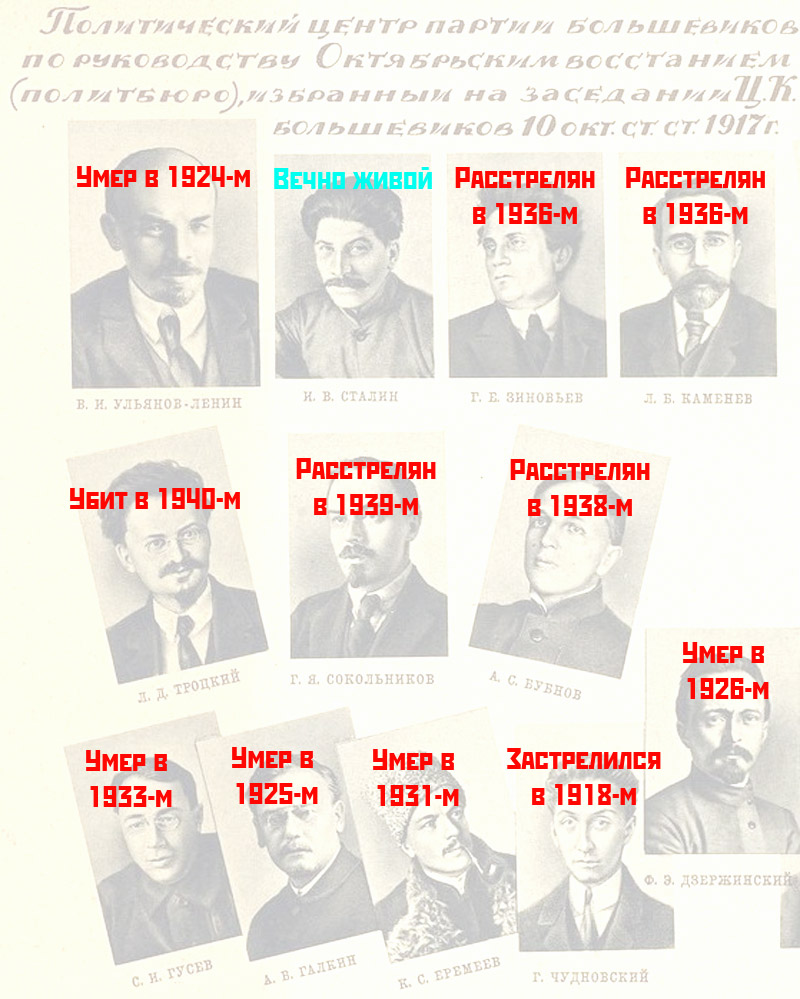 Революция — смерть - свежие новости на Toplenta по теме ец