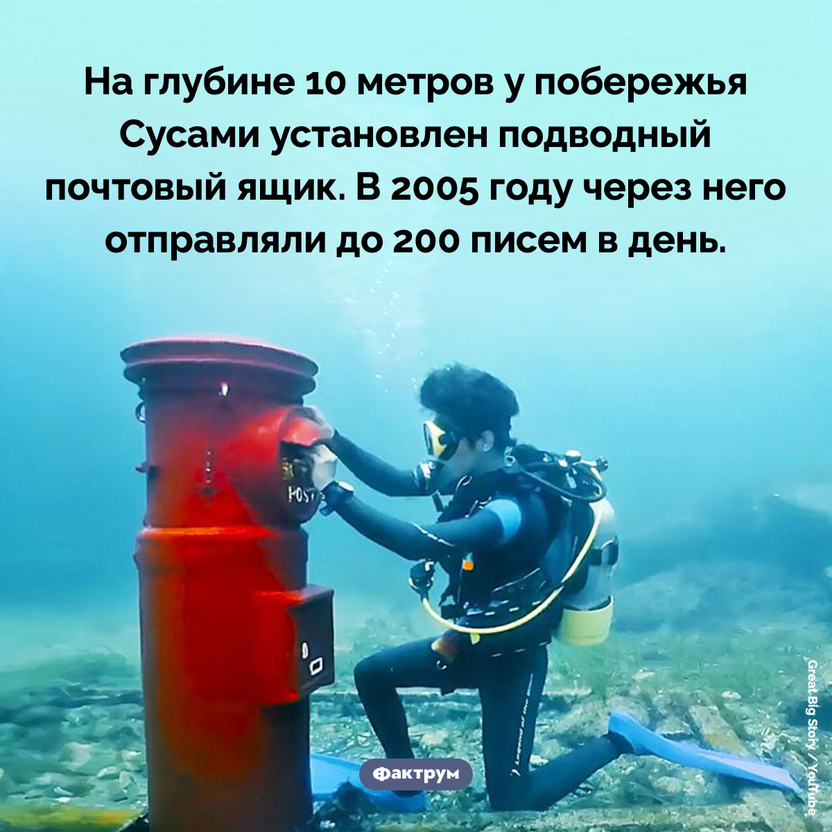 Подводный почтовый ящик - свежие новости на Toplenta по теме Факт
