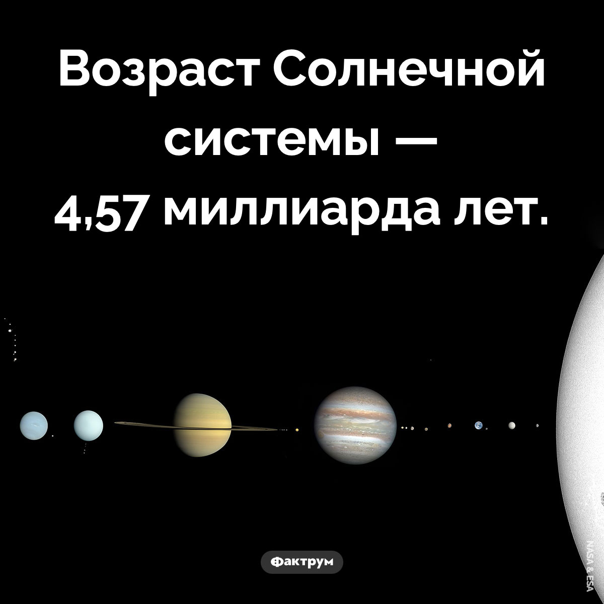 Возраст Солнечной системы - похожая новость на Toplenta