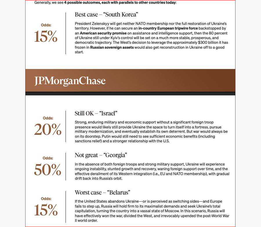 О четырёх вариантах финала… Когда и чем закончится Украина? - свежие новости на Toplenta по теме экономика