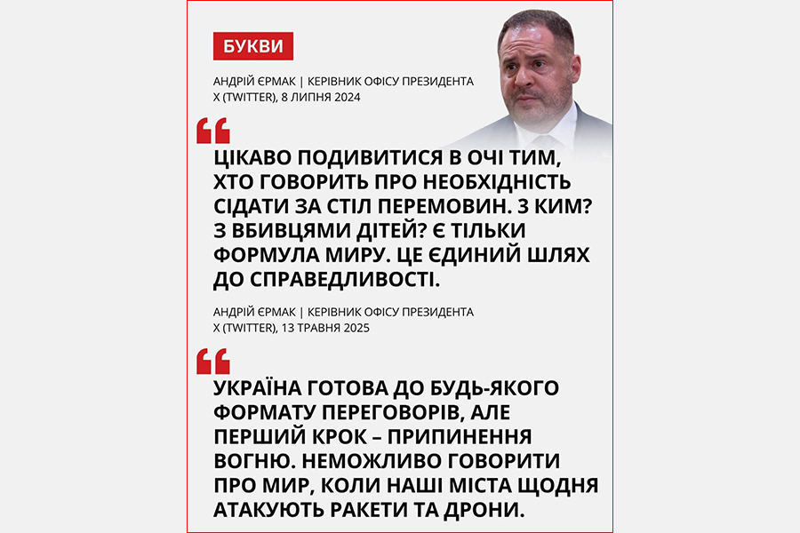 О знатном переобувании на лету… Это всё «Орешник» вразумляющий? - свежие новости на Toplenta по теме РГО