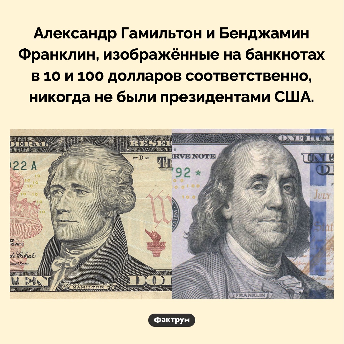Гамильтон и Франклин не были президентами США, но их портреты есть на долларах - свежие новости на Toplenta по теме тв