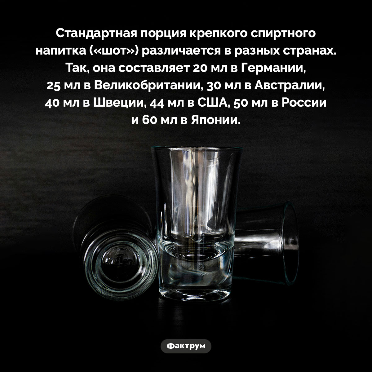 В разных странах разный объём шота - свежие новости на Toplenta по теме австралия