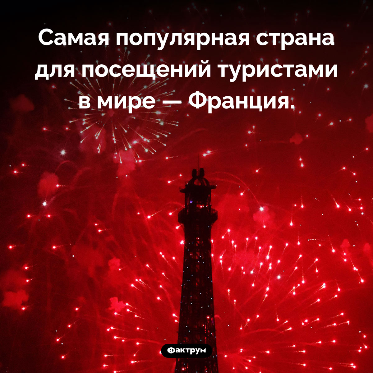 Самая популярная страна в мире - свежие новости на Toplenta по теме Факт