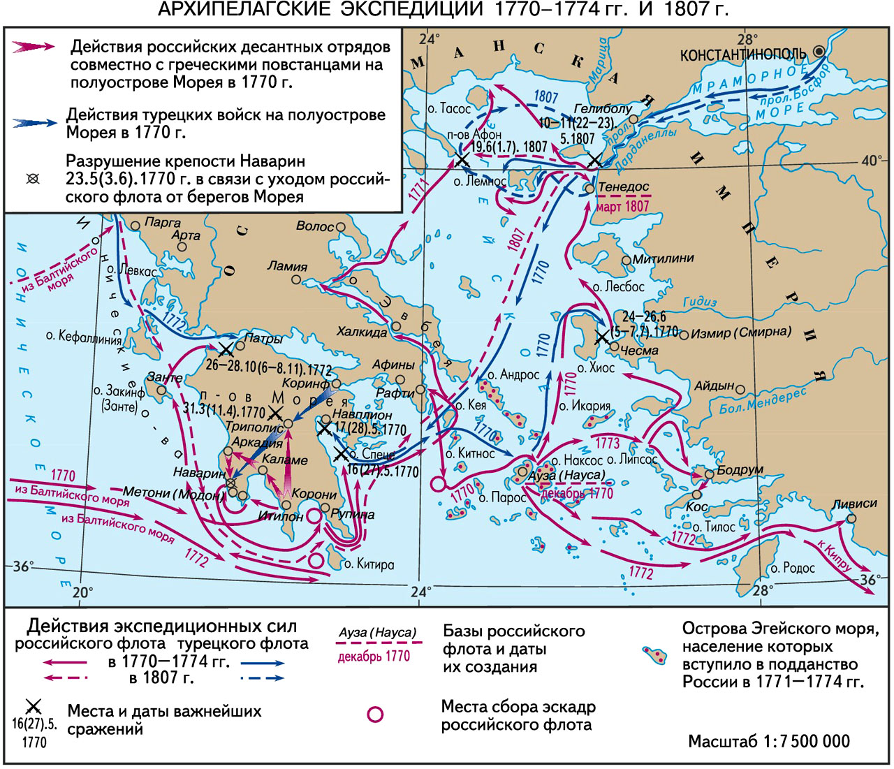 Русское Лепанто - свежие новости на Toplenta по теме ец
