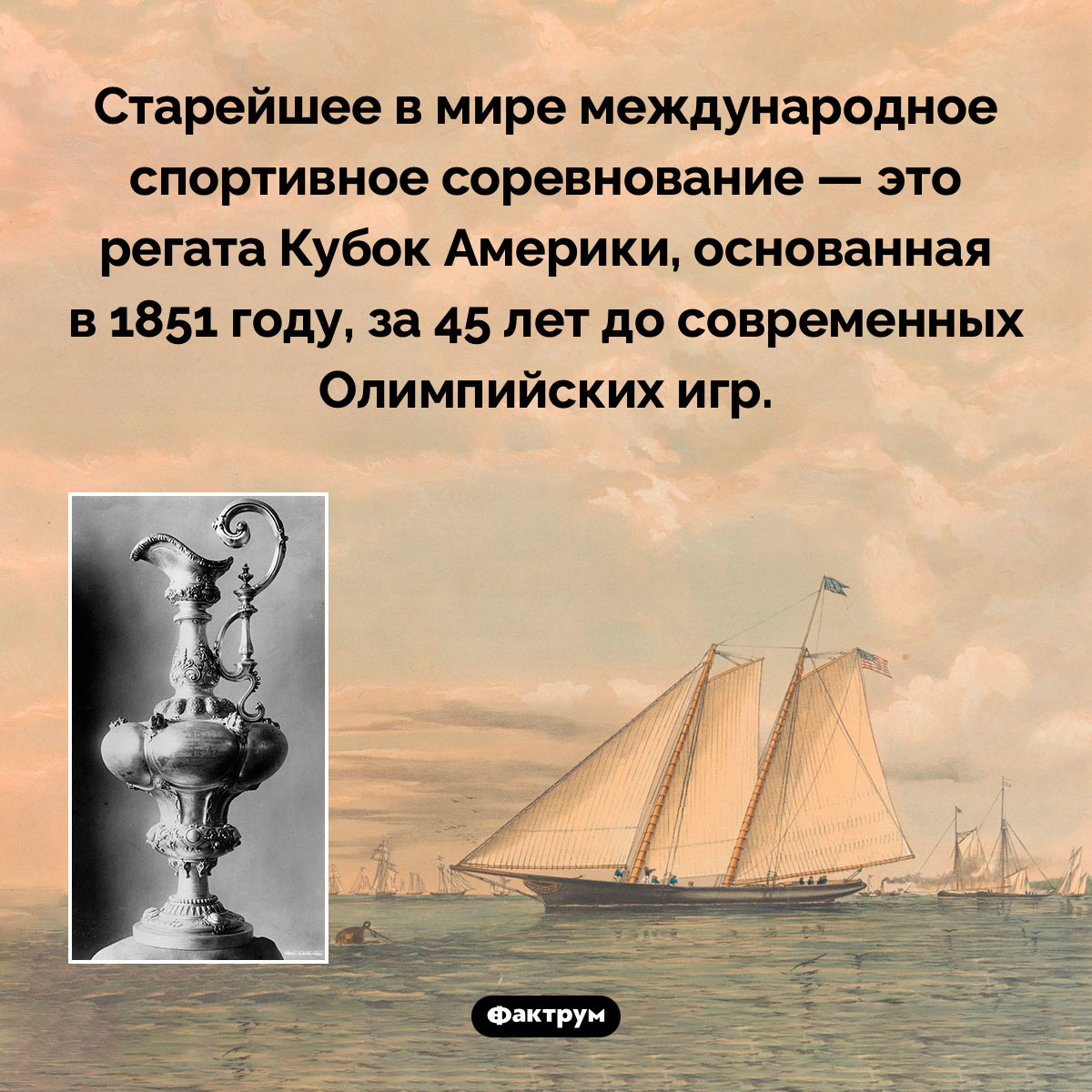 Самое старое в мире международное спортивное соревнование - свежие новости на Toplenta по теме Факт