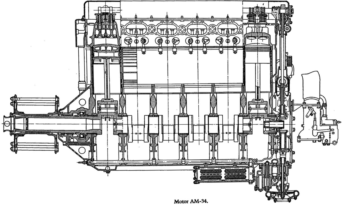 А вместо сердца — сталинский мотор - свежие новости на Toplenta по теме СТО