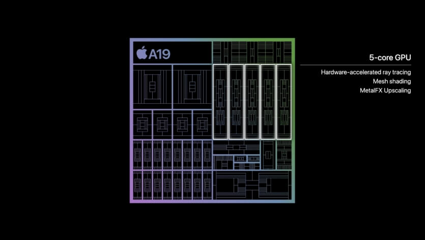 Процессоры Apple A19 Pro на 150% быстрее предшественников - свежие новости на Toplenta по теме новости дизайна