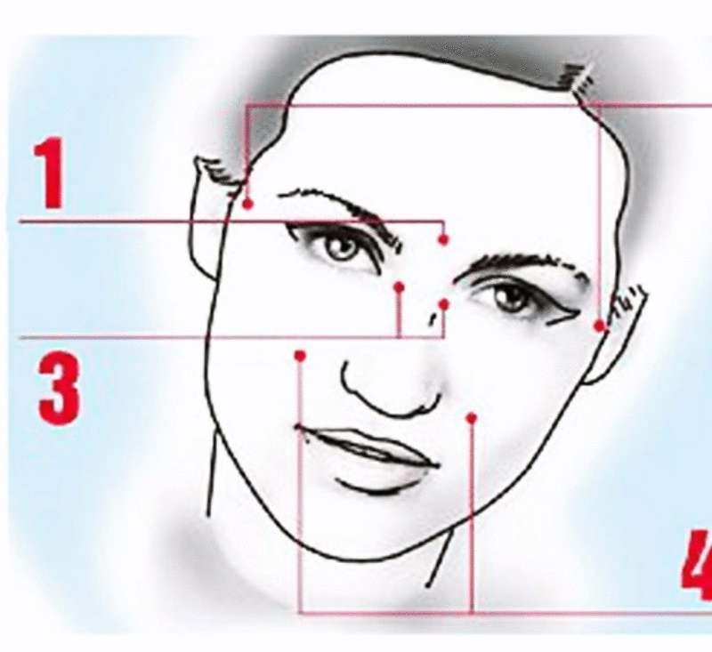 Если вы устали, просто надавите на эти 4 точки! - свежие новости на Toplenta по теме Медицина и Здоровье  /  Соцпортал