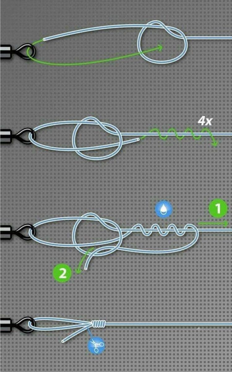 Самый сильный петлевой узел, который вы можете связать - свежие новости на Toplenta по теме лайфхаки саморазвития